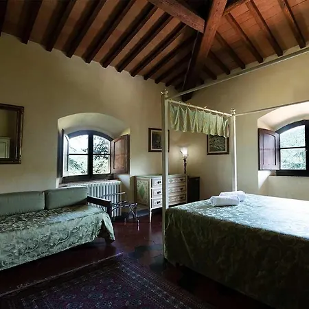 Country house Rosa Panzano *